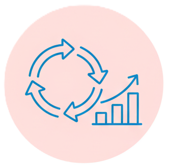 iconos mejora de procesos sf